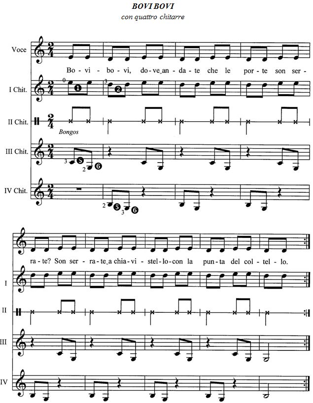 Fig 3 - Bovi Bovi a 4 chitarre
