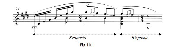 Fig 10 - Villa Lobos, preludio n. 1