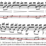 Fig.1 - M.Carcassi - Studio Op.60 n.13. Struttura composta a tre voci.