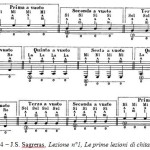 Fig.4 – J.S. Sagreras, Lezione n°1, Le prime lezioni di chitarra
