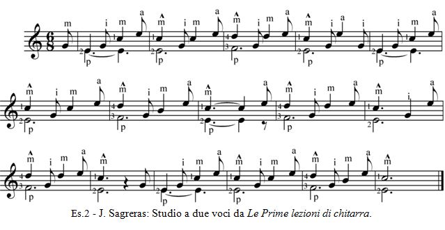 Es.2 - J. Sagreras - Studio a due voci da Le Prime lezioni di chitarra.
