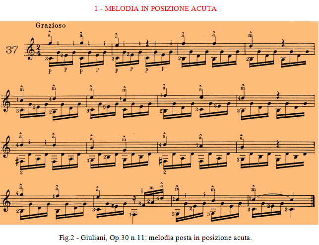 Giuliani Op.30 n.11 -  melodia posta in posizione acuta. Mauro Storti - Masteringthestrings