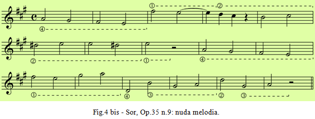 Sor Op.35 n 9 - nuda melodia.