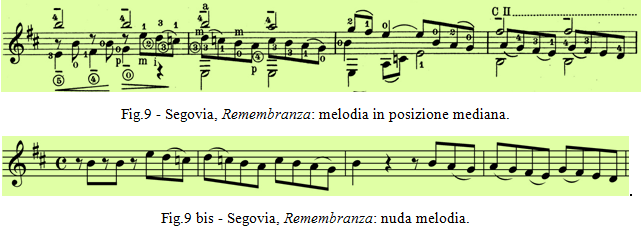 Segovia Remembranza - melodia in posizione mediana.